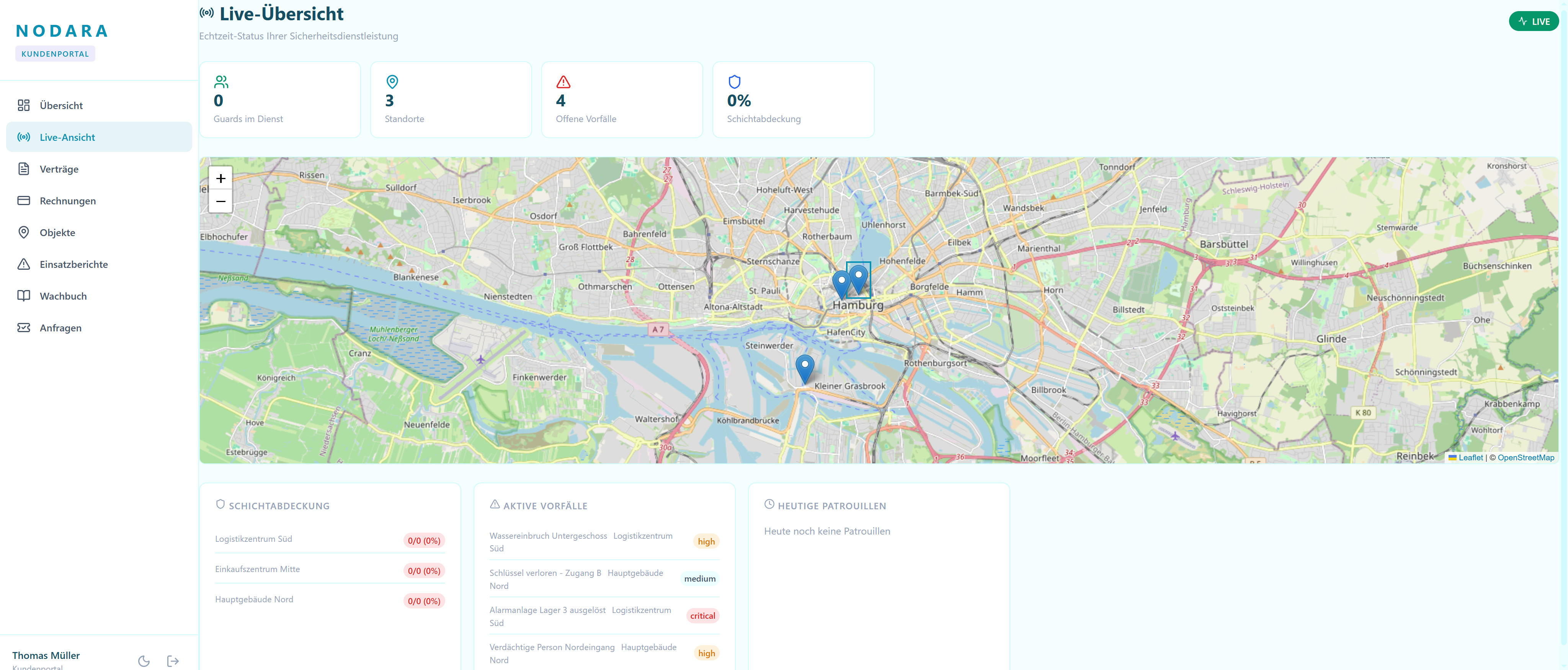Nodara Ops Kundenportal