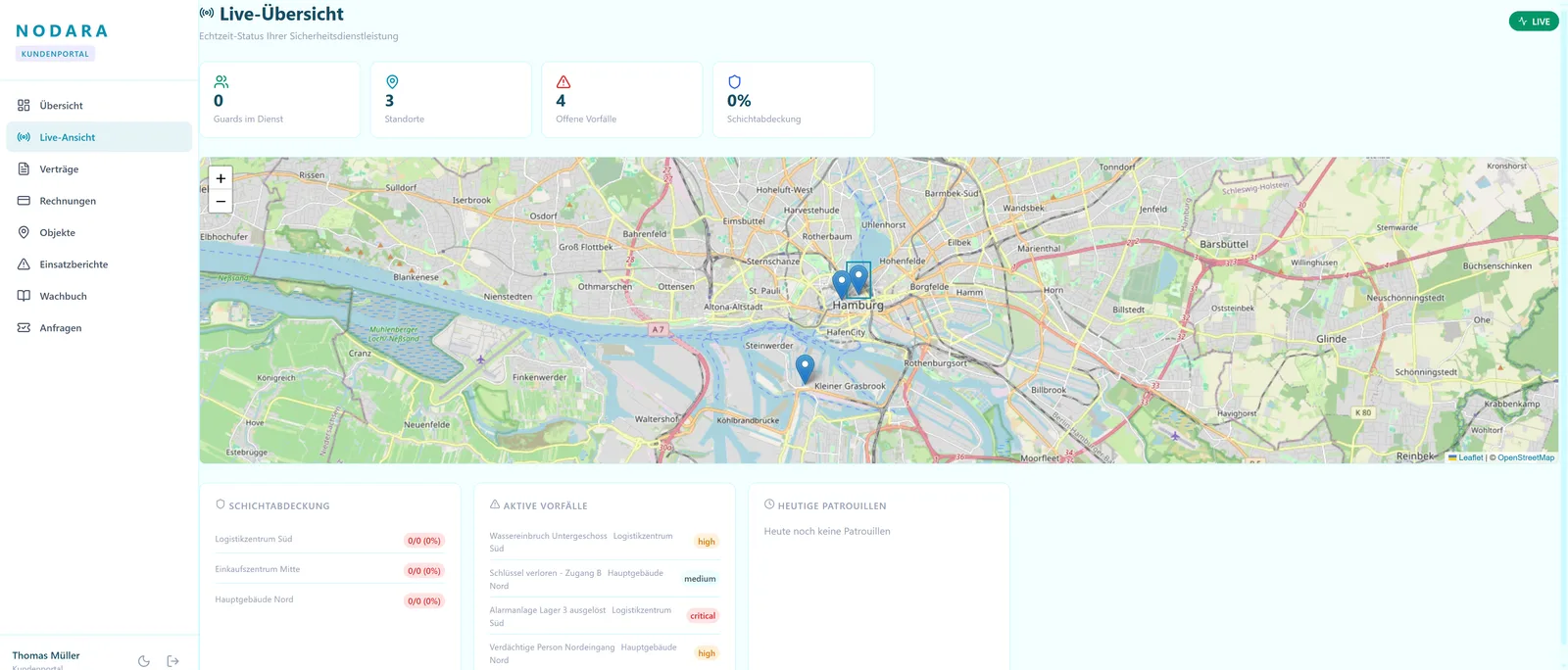 Nodara Ops Kundenportal